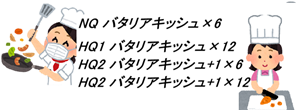 バタリアキッシュNQHQ