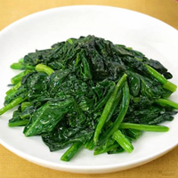 ボスディン菜のソテーアイキャッチ